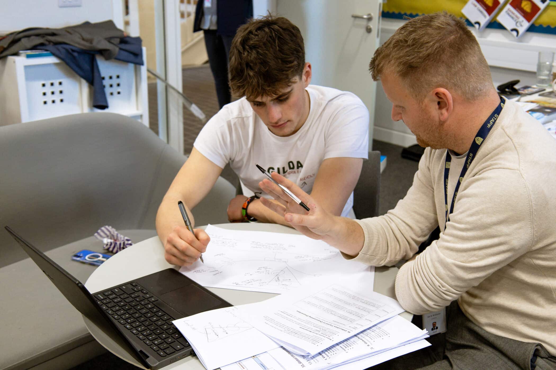 Easter Revision Course 2026